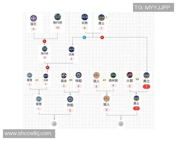 湖人对决热火总决赛首战精彩数据分析与赛况回顾