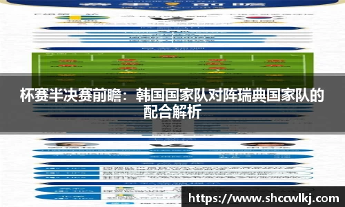 1xBET Signup登录