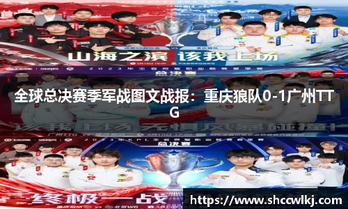 1xBET Signup登录