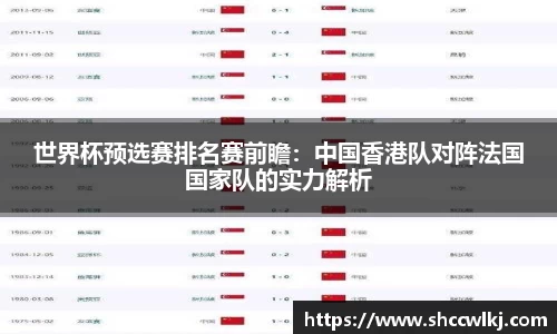 1xBET Signup登录