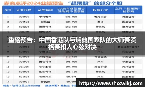 1xBET Signup平台