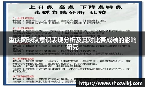 重庆网球队意识表现分析及其对比赛成绩的影响研究