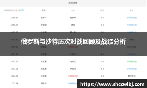 1xBET Signup登录